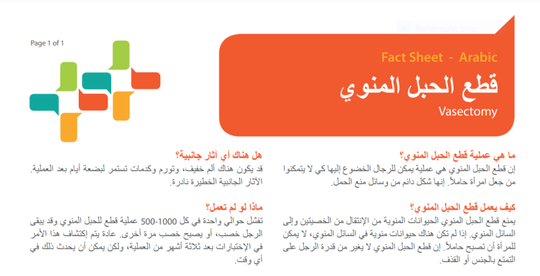 arabico facto sheet